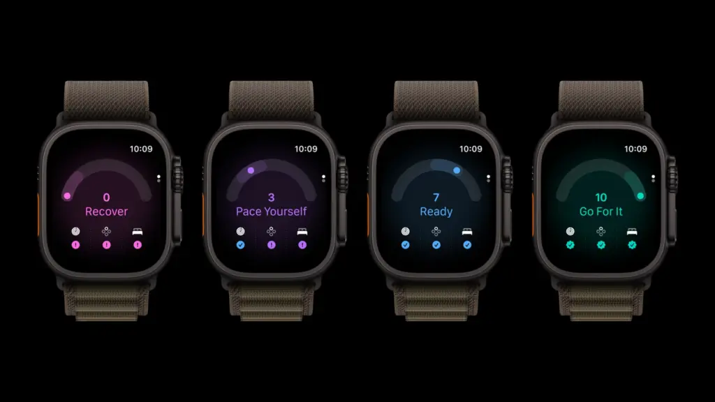 مستويات مؤشر الجاهزية الأربعة على Apple Watch Ultra 4