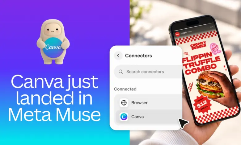 أمثلة صور مولّدة بنموذج Canva Craft