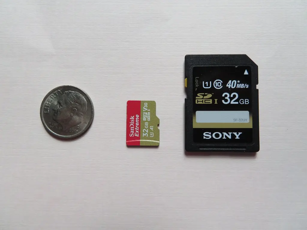 مقارنة حجم بطاقة SD وبطاقة microSD وعملة معدنية